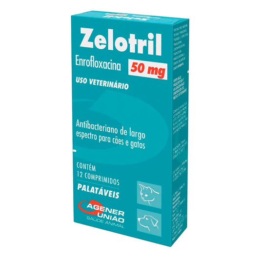 Zelotril Agener União